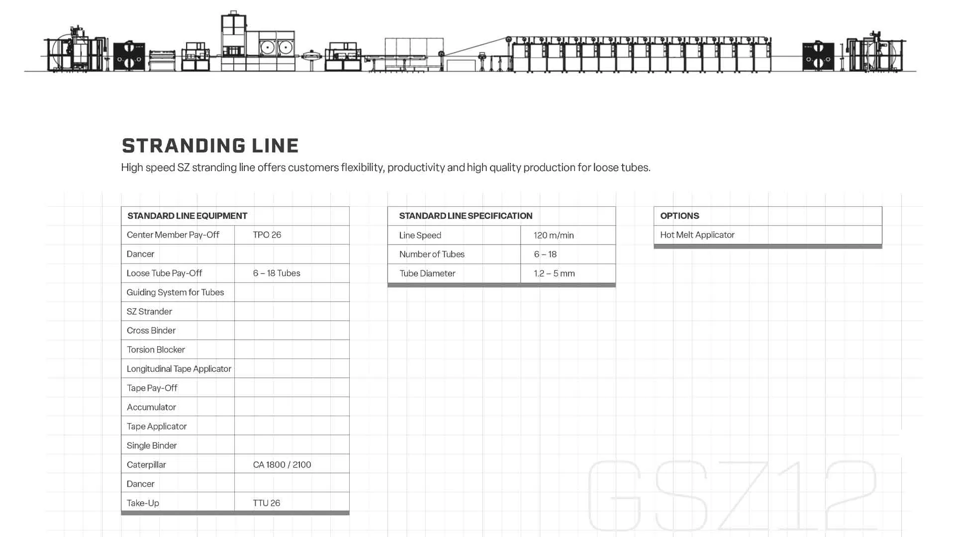 STRANDING LINE